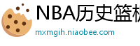 NBA历史篮板榜